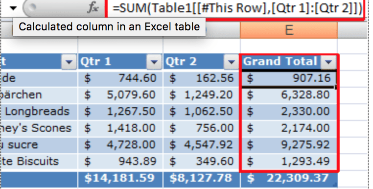 The Secret About Excel Tables – And How They’ll Help You Get Ahead