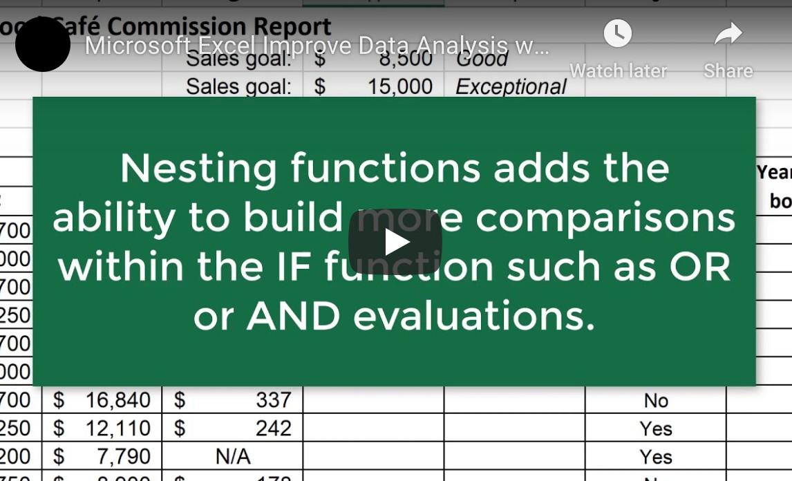 Top Tips for Improving Data Analysis with the IF Function in Microsoft Excel